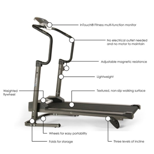 Compact Home Cardio: Avari Adjustable Foldable Treadmill - Black - Image 3